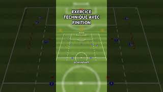 Exercice Technique Avec Finition