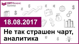 Не так страшен чарт, аналитика - 18.08.2017; 16:00 (мск)