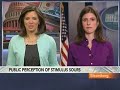 Obama Administration Marks Anniversary of Stimulus Plan: Video