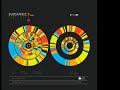 Dieselboy - Substance D (Part 2 of 4)