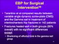 Hip Fracture Prognosis Post Operation | RM. Hip Fracture Prognosis Post Operation | RM.