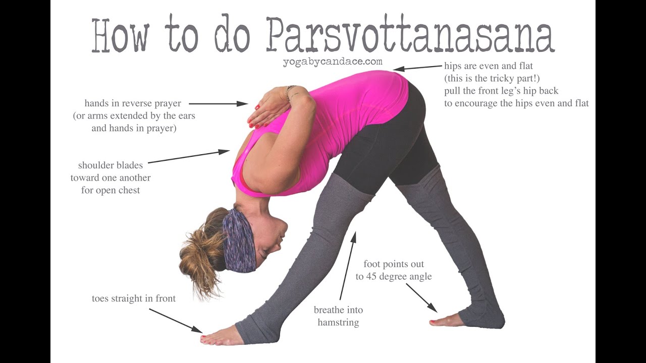 How To Do The Parsvottanasana And What Are Its Benefits How To Do The Parsvottanasana And What Are Its Benefits