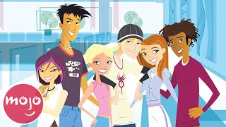Top 20 Best Friends In Cartoons
