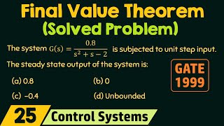 Final Value Theorem (Solved Problem)