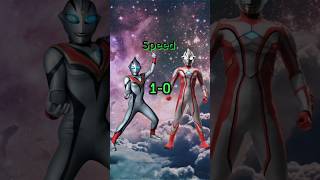 Evil Tiga Vs Nise Mebius Who Is Win ?