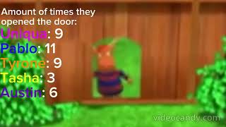 Backyardigans Ending Doors All Seasons