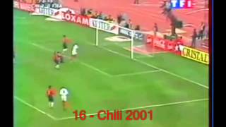I3hg51a89e0 Video Image