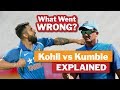 Virat Kohli vs Anil Kumble Fight Explained 🤬 - What The F**K Went Wrong? 🤔 E12 | Kohli vs Kumble