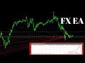 Forex Profitable Expert Advisor Attach With MT4 And Back Testing