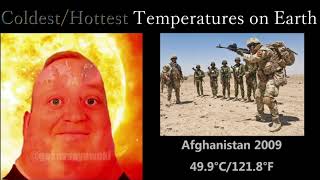 Mr Incredible Becoming Hot And Cold, You Live Here On Earth