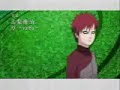 Naruto Shippuden Theme Song images Naruto Shippuden Theme Song