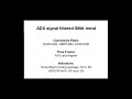 Forex Videos 30 ADX signal filtered SMA trend, Forex Strategy Trading System, MT4 mobile and desktop platforms