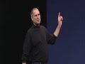 macworld