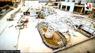 Novum Structures Turkey