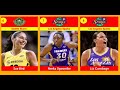 Top 50 Current WNBA Players | Data Caravan