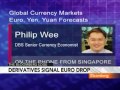 Wee Says Euro May Rise to $1.50 Against Dollar by 2011: Video