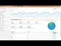 Google Ytics Tutorial For Beginners Google Ytics Tutorial For Beginners