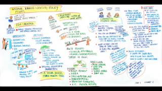 Lynn Kearny Graphic Storytelling