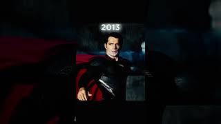 Evolution Of Superman In 19482025