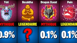 Blox Fruits Chance De Random Pour Chaque Fruit Mise À Jour