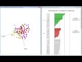 Introduction to kmeans++ clustering.