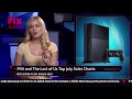 PS4 Sales & AC Unity Microtransactions - IGN Daily Fix