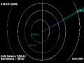 Comet Ison Orbit Movie From June 2013 To April 2014 images Comet Ison Orbit Movie From June 2013 To April 2014