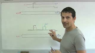 Líneas De Transmisión 01 Introducción