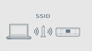 How to Connect a Printer Using Wi-Fi with SSID (Epson XP-630/635)　NPD5458