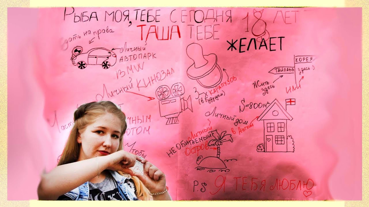 Видео с днем рождения бородач Видео с днем рождения бородач