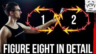 Karambit Figure Eight In Detail Tutorial