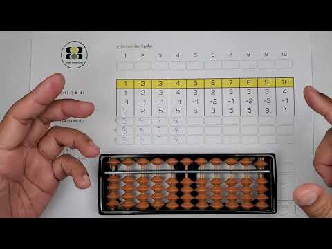 BB17 Brain Balancing Abacus.