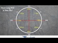 My Number 1 Checkride Tip - Cross Country Diversions