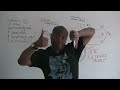 Introduction