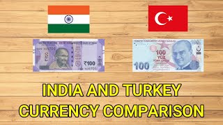 India Vs Turkey Currency Comparison Video - Currency Universe Comparison