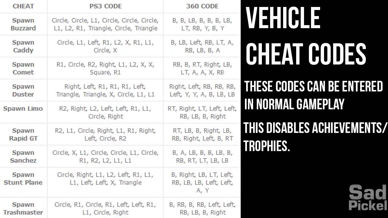 gta v cheat codes