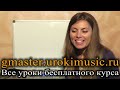 Уроки гармонии. Изменение тональности. Аккомпанемент. Понижение тональности fp.urokimusic.ru.
