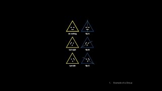 Introduction to Group Theory