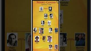 Nehru -Gandhi Family Tree