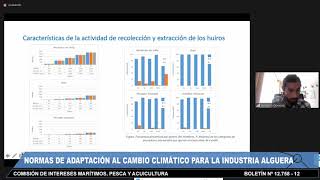 Comisión De Intereses Marítimos, Pesca Y Acuicultura - 25 De Agosto 2021