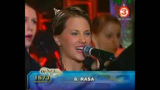 Dangus Super Finalas 2 Dalis