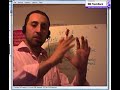 Stage 1: Web Development