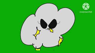 Me Pat Bickers, Gabriel, And Kijobal Are Preparing To Have A Fight Cloud Green Screen