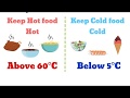 Reheating Food Safely
