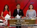 24 Oras: 24 Oras at ilang Kapuso personalities, kinilala sa 48th Box Office Entertainment Awards
