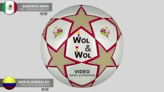 IVwElQkgoeE Video Image
