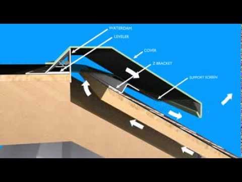 Add to EJ Playlist See a short demo on installing VersiTrim Fascia ... Add to EJ Playlist See a short demo on installing VersiTrim Fascia ...