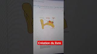 Livre Module 1 À 10 Complet Aide Soignant Nouvelle Réforme