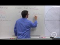 Precalculus - Families of Polar Curves: Conic Sections