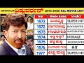 Dr. Vishnuvardhan All Hit And Flop All Movies List (1972-2010) || Vishnuvardhan All Movie Verdict